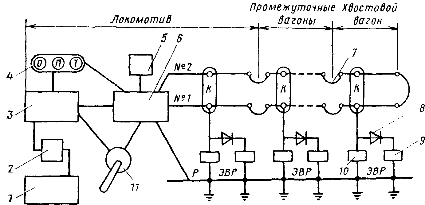 Структурная схема двухпроводного ЭПТ