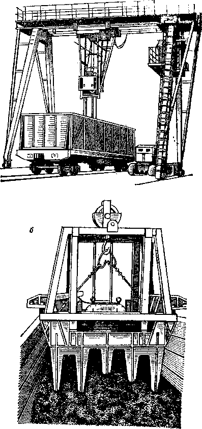 Вагоноразгрузочная машина