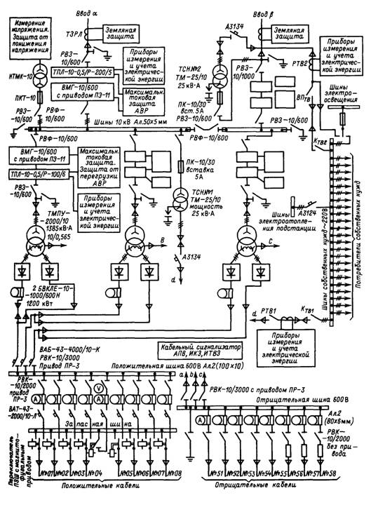 Структурная электрическая схема трехагрегатной тяговой подстанции