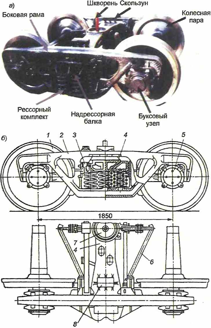 Тележка модели 18-100: