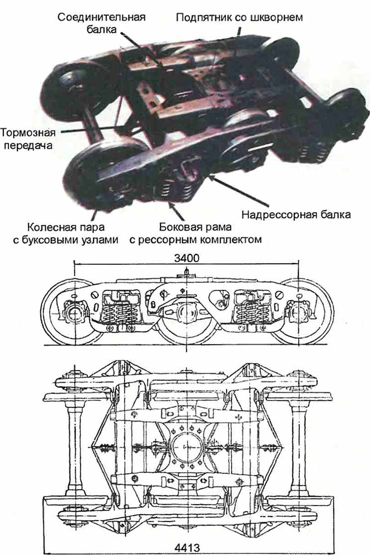 Трехосная тележка с центральным рессорным подвешиванием