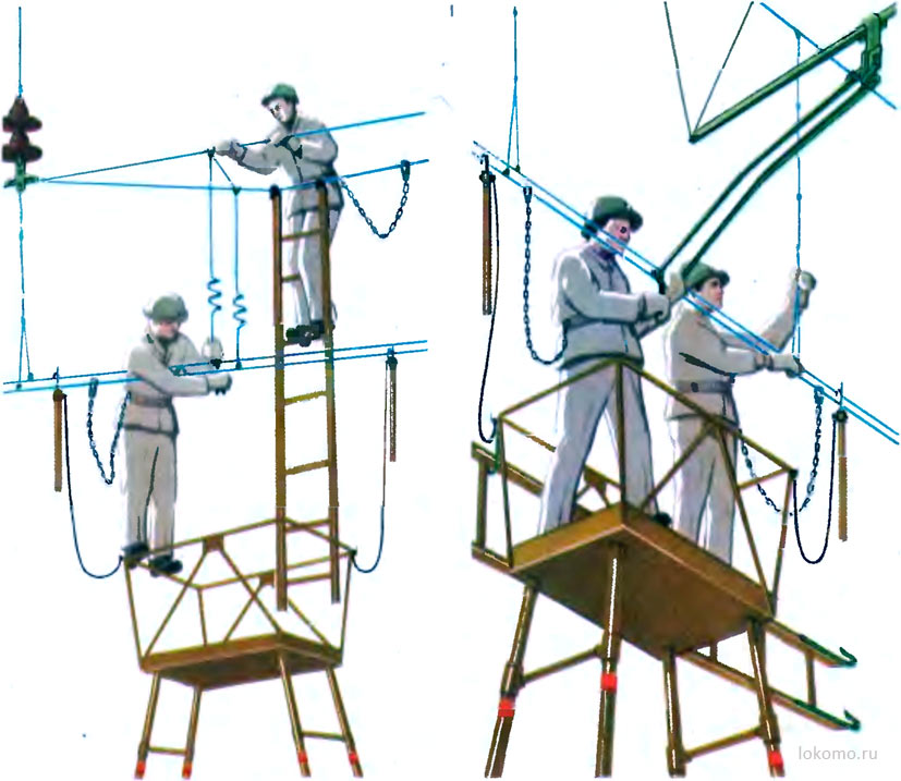 Работа на съемной изолирующей вышке