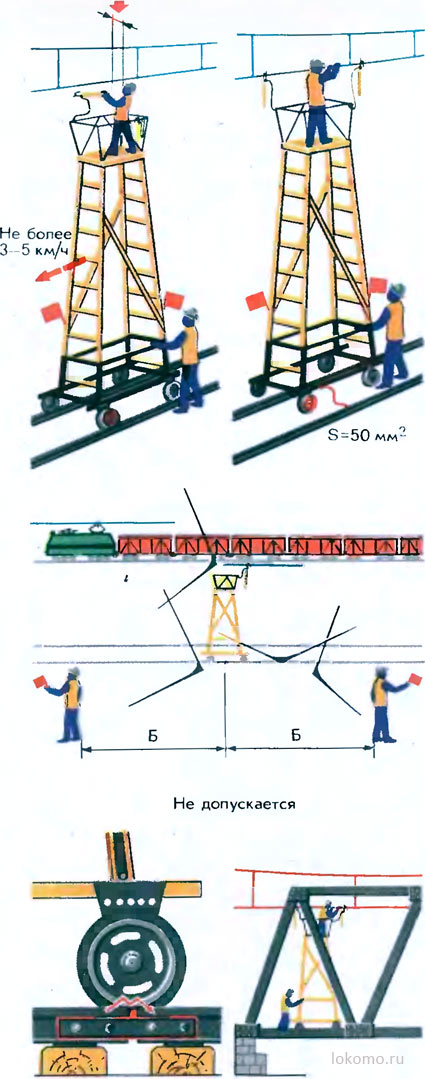 При работах под напряжением и перемещении вышки