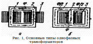 Основные типы однофазных трансформаторов 