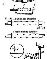 Узлы стыкования овальными соединителями