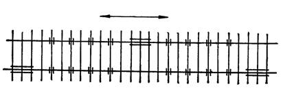 Схема закрепления противоугонами однопутного участка при любом балласте
