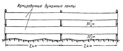 усиленный переносный снеговой щит из армированных бумажных лент