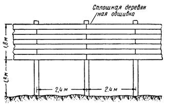 постоянный снеговой забор с просветом в нижней части