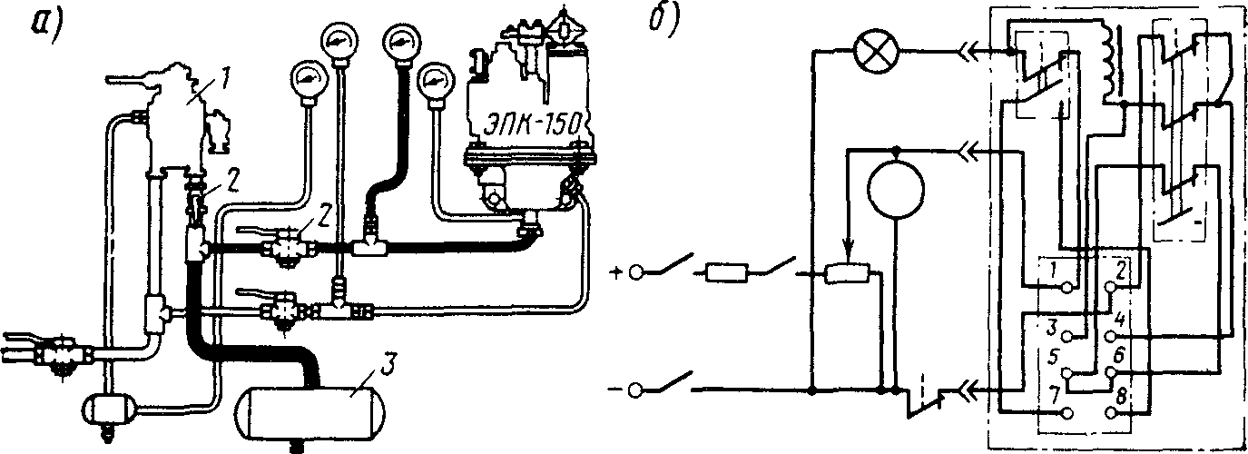 Схема стенда для испытания ЭПК № 150Е и 150И