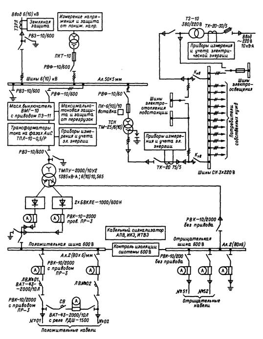 электрическая схема одноагрегатной тяговой подстанции