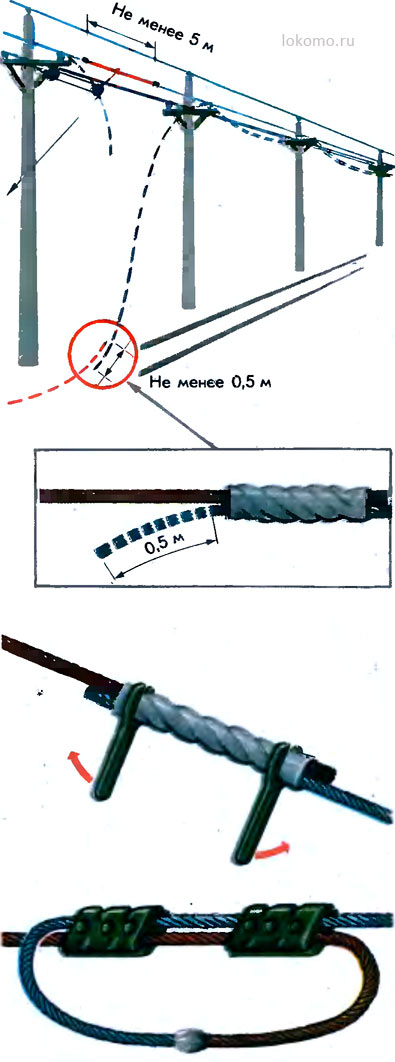 Восстановление проводов воздушной линии