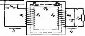 Схема трансформатора