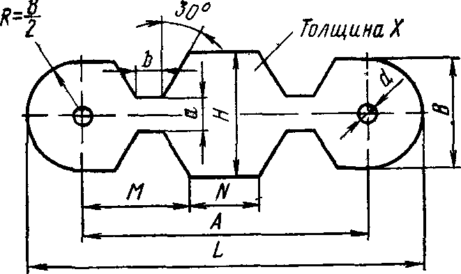 размеры плавкой вставки