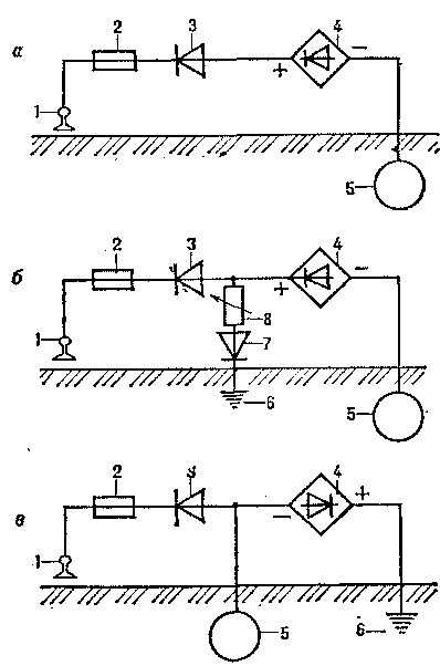 схемы дренажно-катодной защиты