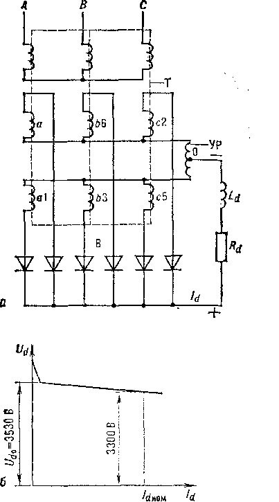 схема и внешняя характеристика выпрямительного преобразователя с трансформатором собранным по схеме «две обратные звезды»