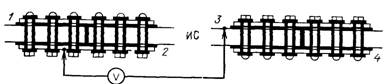 Схема измерения изоляции стыка
