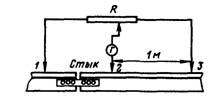 Схема для измерения сопротивления сборного стыка