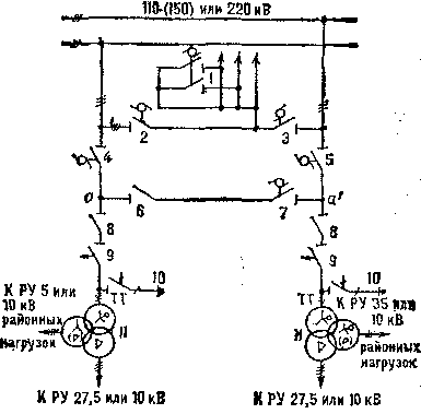 Отпаечная тяговая подстанция