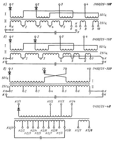 Электрические схемы преобразователей ПЧ50/25
