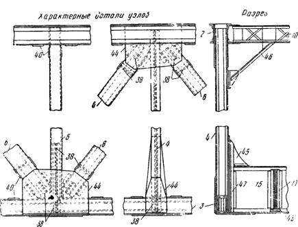 Элементы клепаного пролетного строения со сквозным фермами с ездой понизу