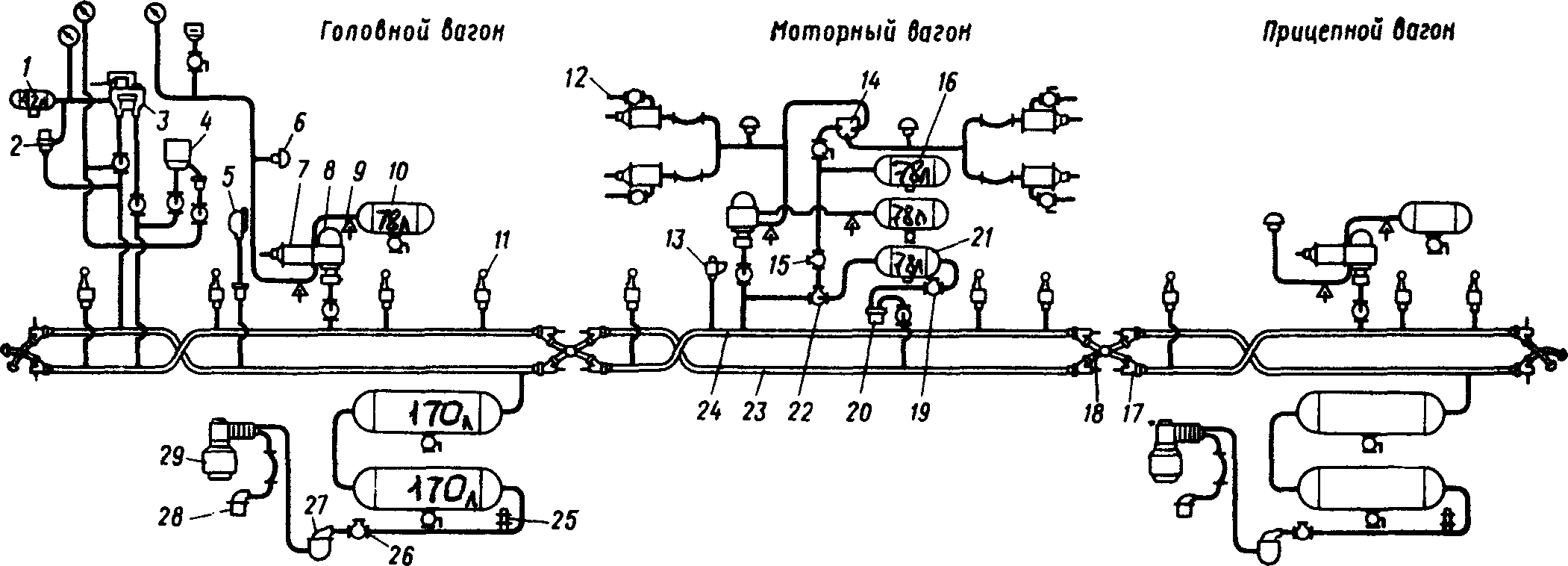 Схема тормозного оборудования электропоездов ЭР2 и ЭР9П